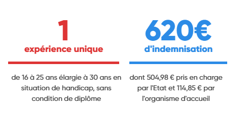 Service civique