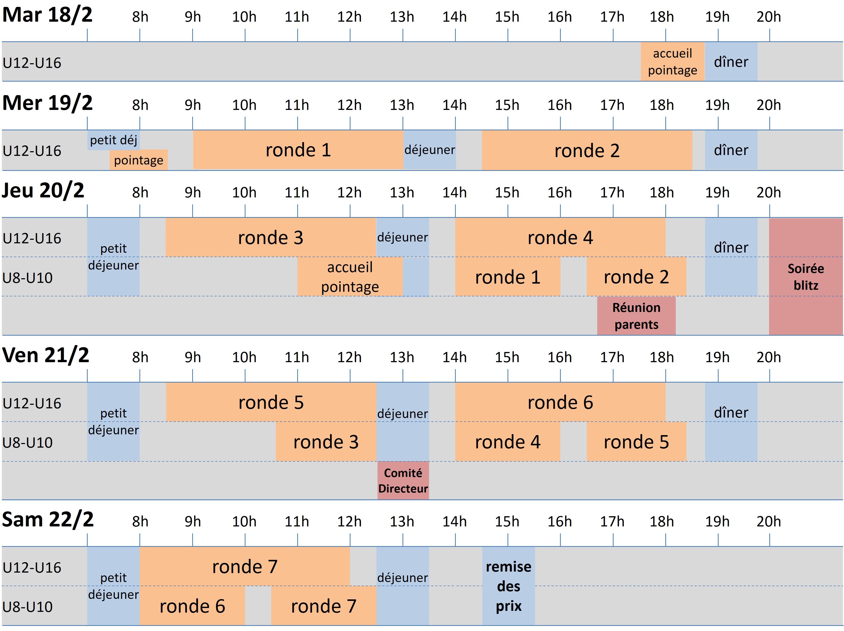 Horaires