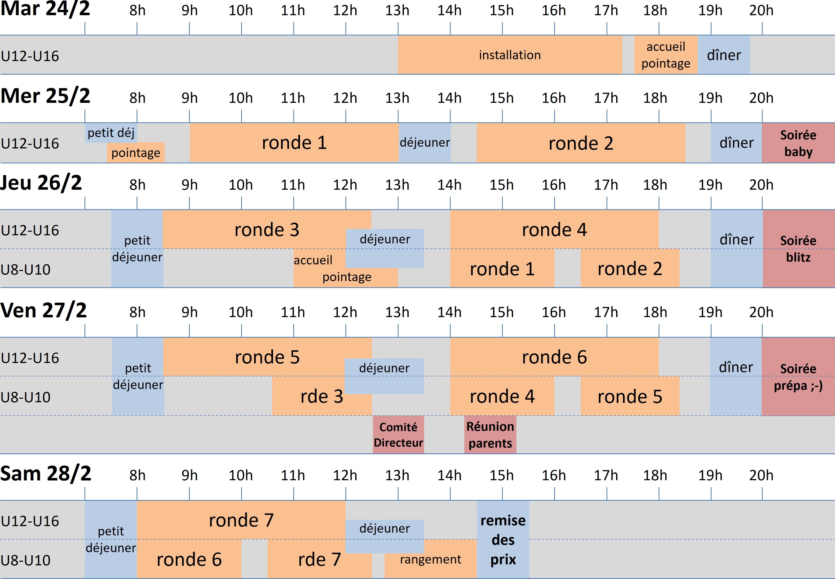 Horaires