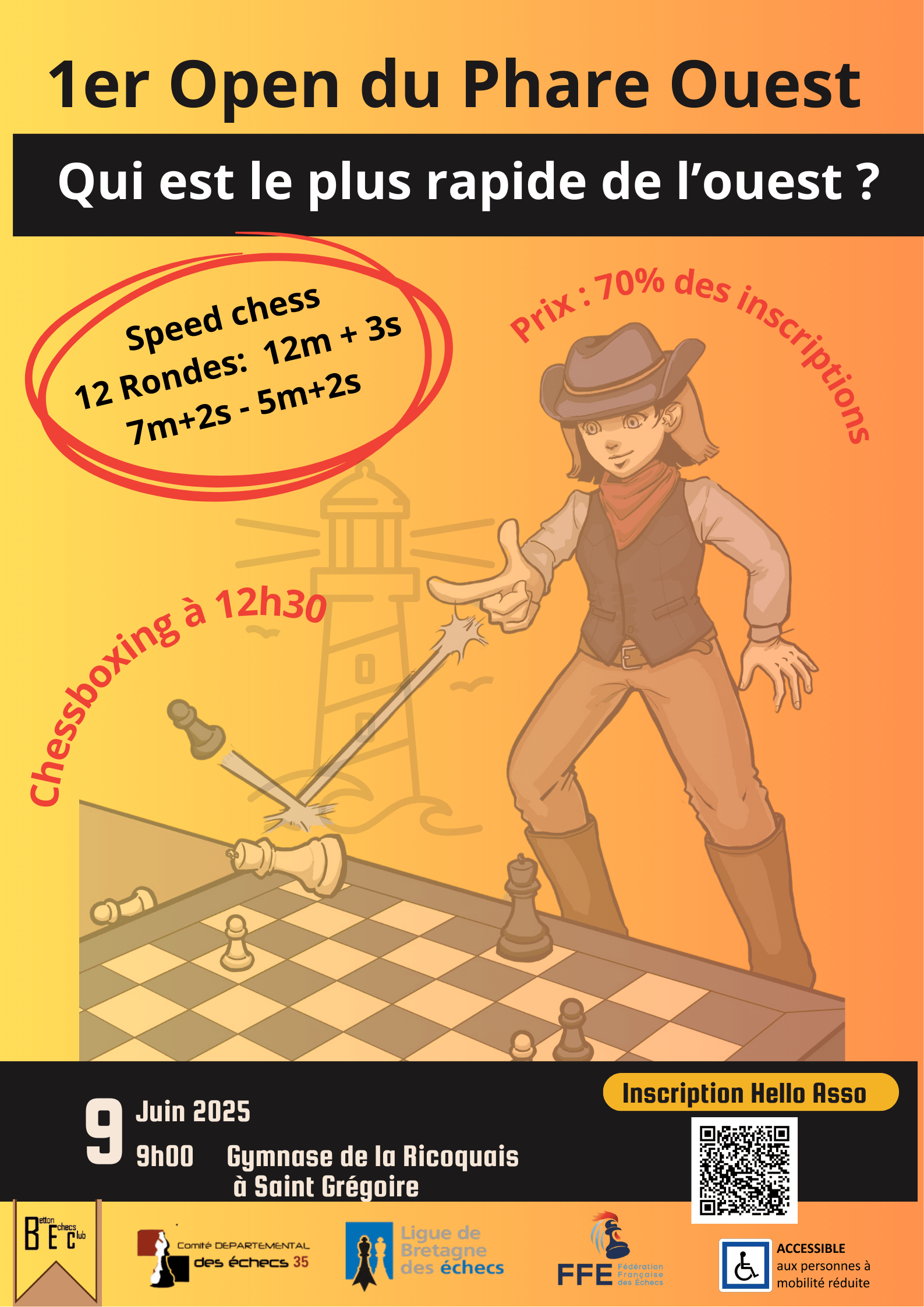 Affiche Tournoi du Phare Ouest